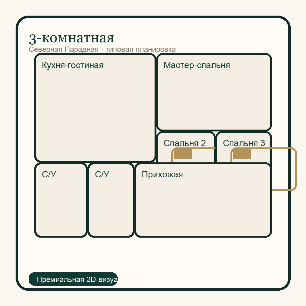 3-комнатная с кухней-островом